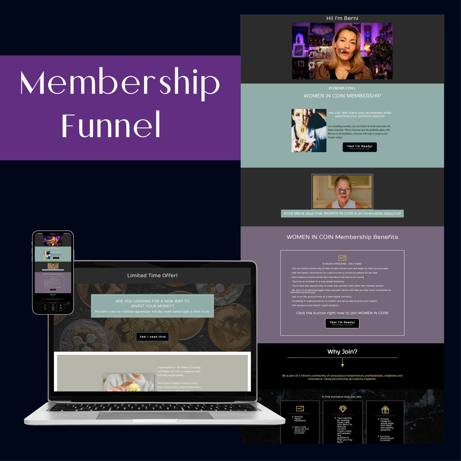 Membership sales funnel design